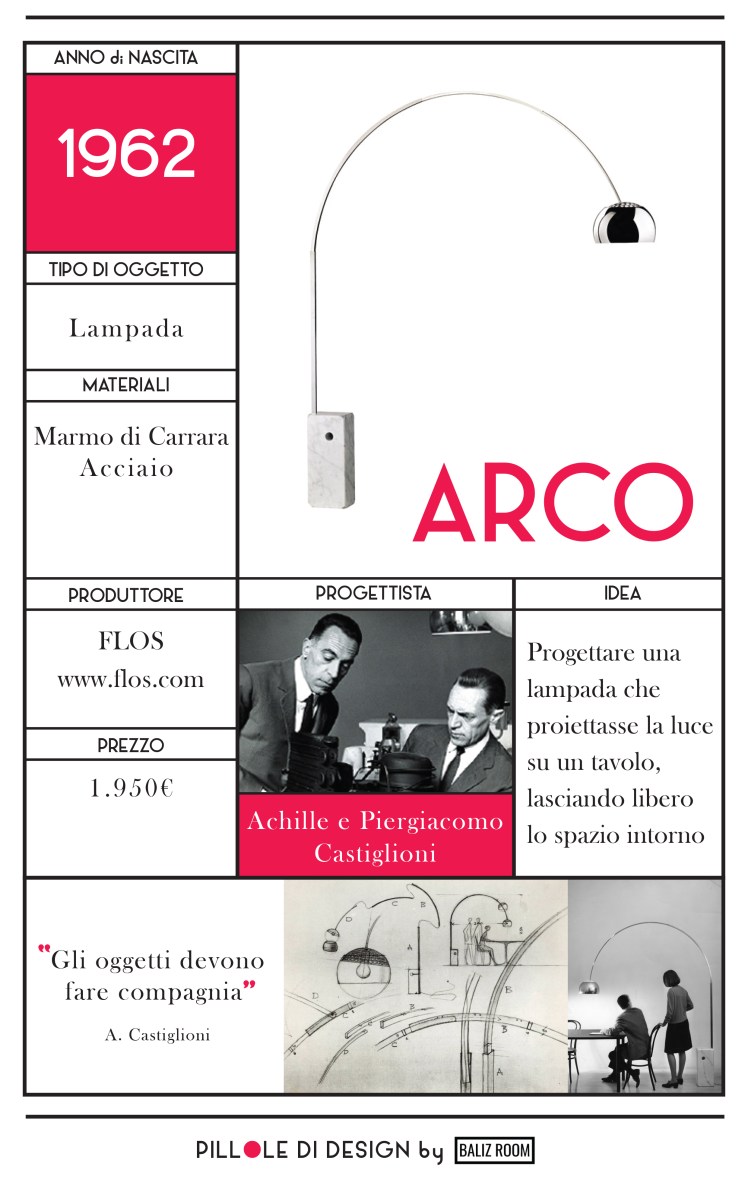 arco-castiglioni-baliz-room-layout2