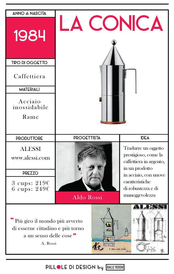 la-conica-aldo-rossi-balizroom-layout