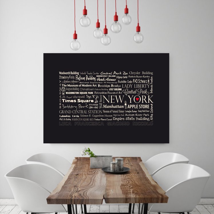 balizroom-interiorblog-scritture leggere-tela-citta-newyork
